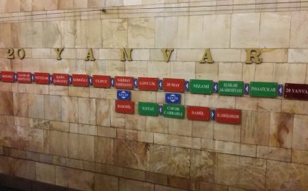 Bakı metrosunun "20 Yanvar" stansiyasının yaxınlığında yanğın oldu